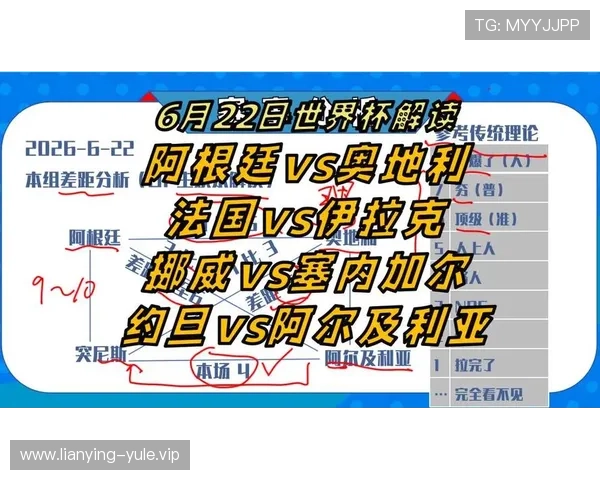 2026年世界杯中约旦对阵阿根廷历史交锋纪录全面分析与比赛前瞻